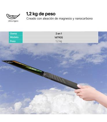 LG PORTATIL GRAM 2 EN 114T90S. W11 HOME. INTEL CORE ULTRA 7. 16GB. 512GB SSD. 1,2KG