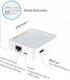 ROUTER INALÁMBRICO PORTÁTIL TP-LINK 3G/4G