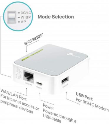 ROUTER INALÁMBRICO PORTÁTIL TP-LINK 3G/4G