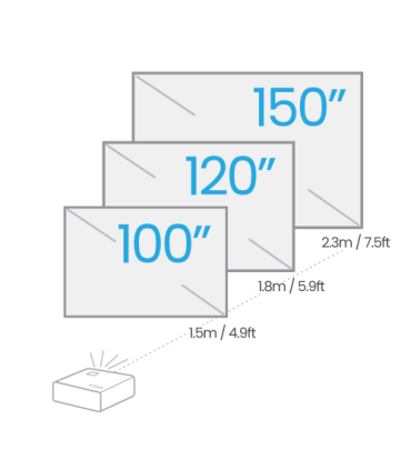 BenQ X500i videoproyector Proyector de corto alcance 2200 lúmenes ANSI DLP 2160p (3840x2160) Negro, Blanco