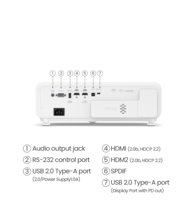 BenQ X500i videoproyector Proyector de corto alcance 2200 lúmenes ANSI DLP 2160p (3840x2160) Negro, Blanco