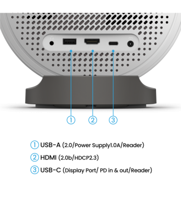BenQ GV50 videoproyector Proyector de alcance estándar 500 lúmenes ANSI DLP 1080p (1920x1080) Blanco