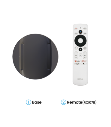 BenQ GV50 videoproyector Proyector de alcance estándar 500 lúmenes ANSI DLP 1080p (1920x1080) Blanco