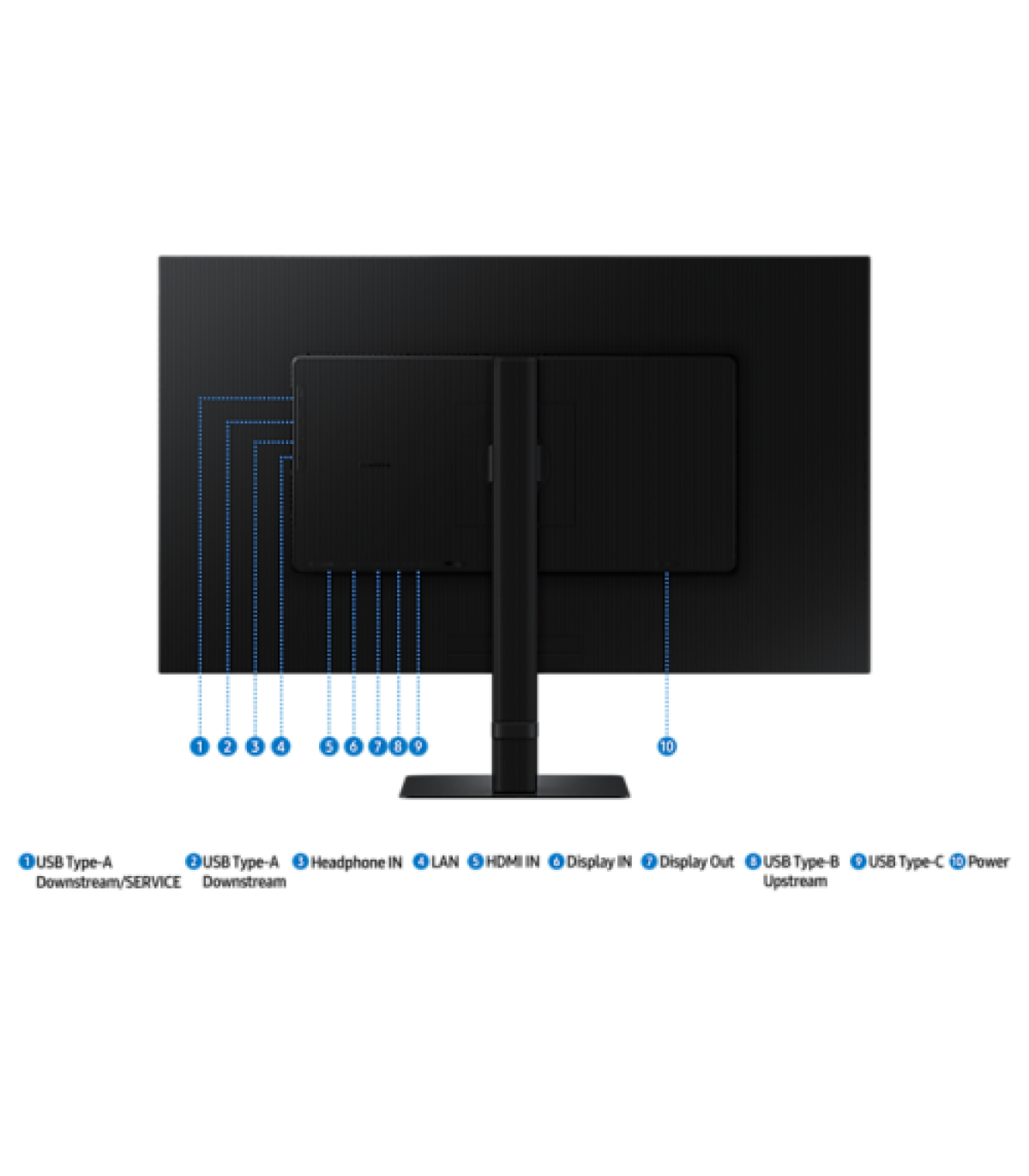 Samsung S60UD pantalla para PC 81,3 cm (32") 2560 x 1440 Pixeles Quad HD LED Negro