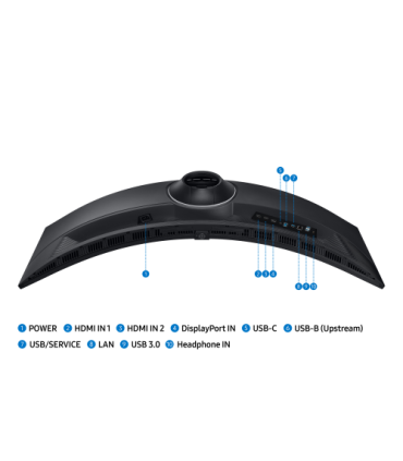 Samsung ViewFinity S95UC pantalla para PC 124,5 cm (49") 5120 x 1440 Pixeles DQHD LCD Negro