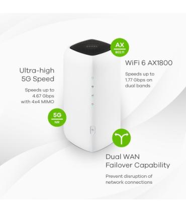 Zyxel FWA505-EU0102F router de telefonía/puerta de enlace/módem