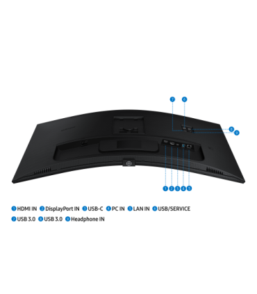 Samsung ViewFinity LS34C652UAUXEN pantalla para PC 86,4 cm (34") 3440 x 1440 Pixeles 4K Ultra HD LED Negro