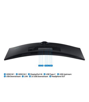 Samsung ViewFinity S49A950UIP 124,5 cm (49") 5120 x 1440 Pixeles UltraWide Dual Quad HD QLED Negro