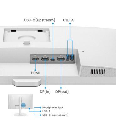 BENQ MONITOR GW2790QT (9H.LLGLA.TBE) (Q1'23) 27” IPS 2K QHD USB-C EYE-CARE, ALTAVOCES Y MICRÓFONO CON CANCELACION DE RUIDOS, REG