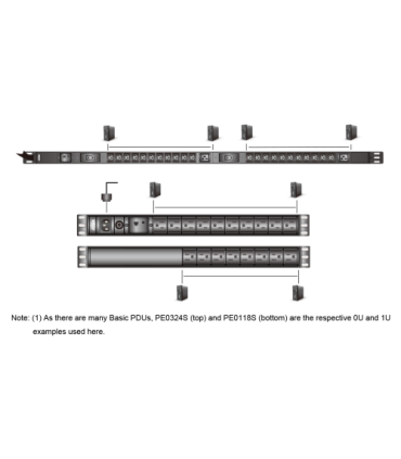 ATEN PDU básica de 0U con protección de tensión