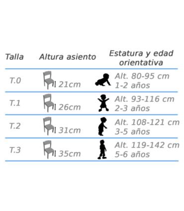 SILLA HAYA MOBEDUC 600560H180