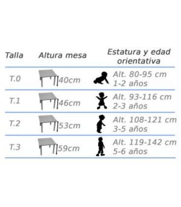 MESA RECTANGULAR 120X60 CM (TALLA 0 - 3) HAYA MOBEDUC 600551.6H230