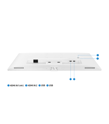 Samsung S27AM503NU 68,6 cm (27") 1920 x 1080 Pixeles Full HD Blanco