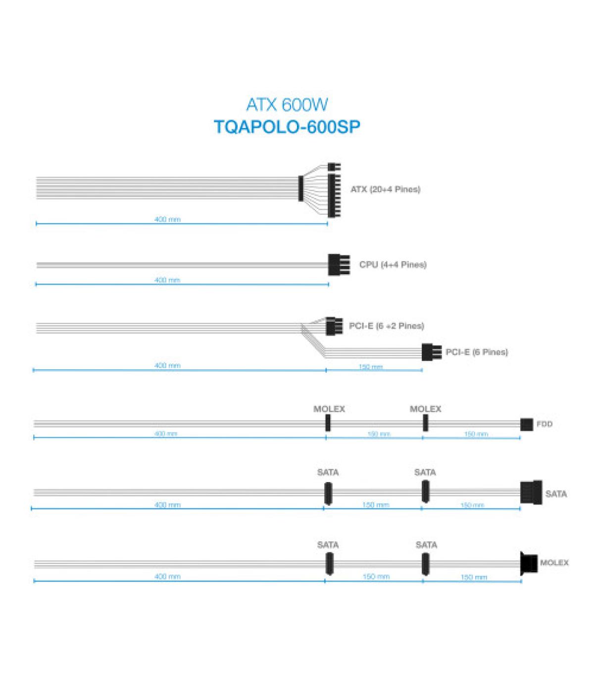 TooQ TQAPOLO-600SP unidad de fuente de alimentación 600 W 20+4 pin ATX ATX Negro