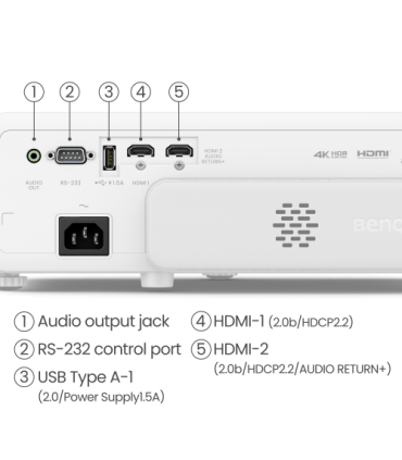 BenQ TK710STi videoproyector Proyector de alcance estándar 3200 lúmenes ANSI DLP UHD 4K (3840x2160) 3D Negro, Blanco
