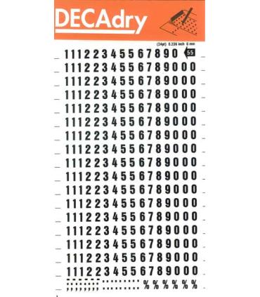 Apli Numeros Transferibles - 6mm de Tamaño - 316 Caracteres - Facil Aplicacion y Durabilidad - Negro