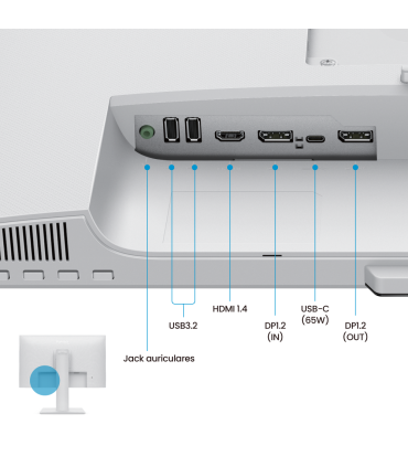 MONITOR BENQ GW2786TC 27” IPS 1080P, FHD, USB-C (65W),  100HZ, EYE-CARE, ERGONÓMICO, HUB USB,  99% SRGB, HDMI, DP, TÜV, BLANCO