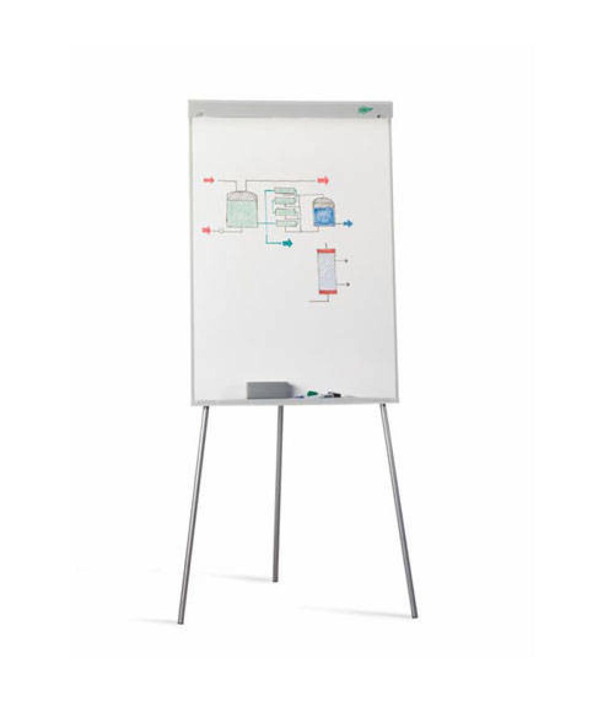 CABALLETE DE CONVENCIÓN SUPERFICIE BLANCA MELAMINADA FAIBO 5M