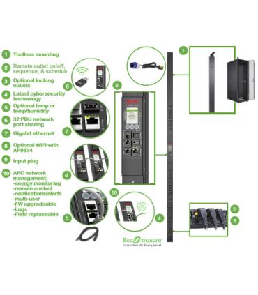 APC APDU9959EU3 unidad de distribución de energía (PDU) 24 salidas AC 0U Negro