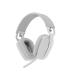 Logitech Zone Vibe 100 Auriculares Inalambricos - Bluetooth 5.2 - Alcance 30 metros - 2 Microfonos - Color Blanco Crudo