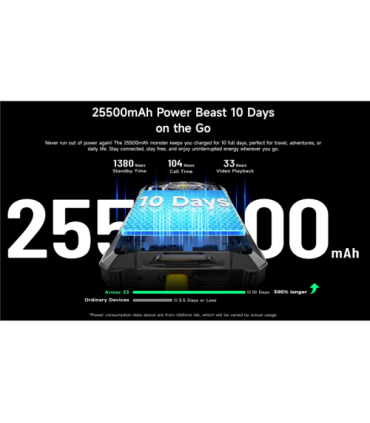 ULEFONE ARMOR 33 BLACK