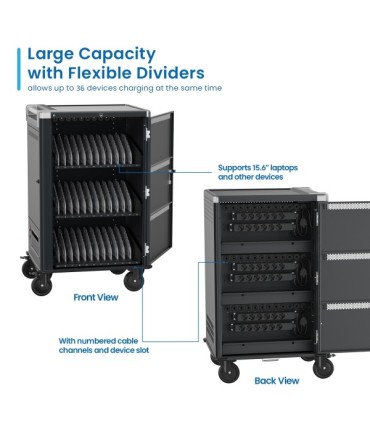 Ewent EW1701 – Armario de carga inteligente 36 portátiles