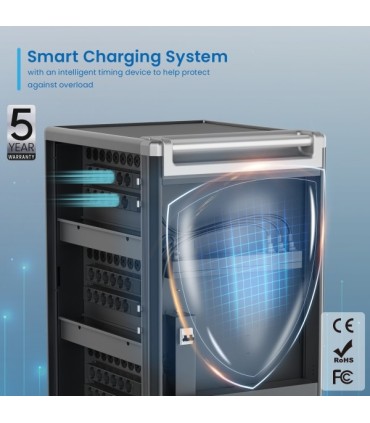 Ewent EW1701 – Armario de carga inteligente 36 portátiles