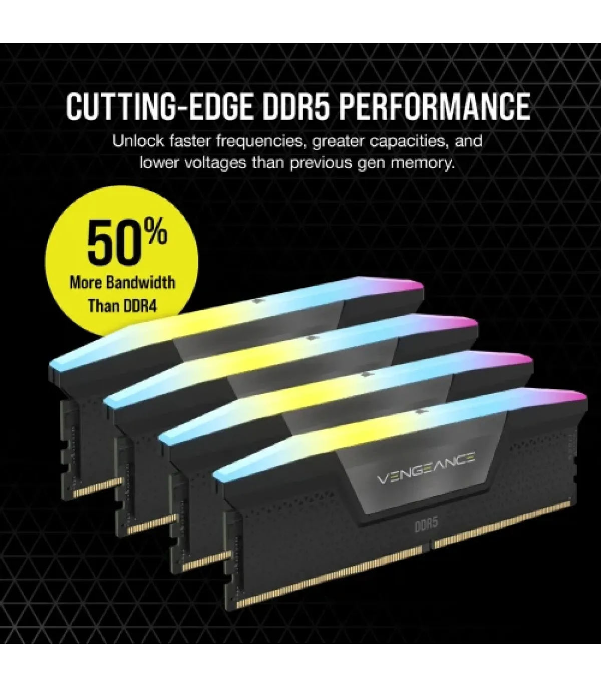 Corsair DDR5 Vengeance RGB 96GB 4-Kit