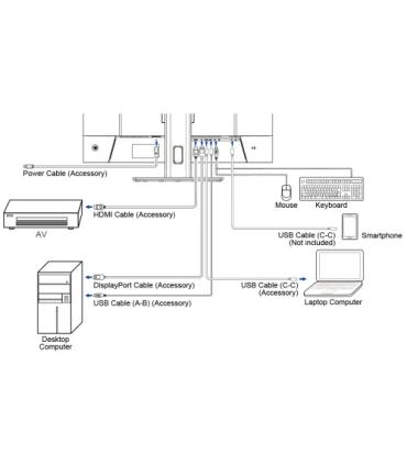 MONITOR IIYAMA, 32 PULGADAS, VA 4K BASE USB-C (95W), CONMUTADOR KVM, PUERTO LAN, COMPATIBILIDAD PIP/PBP