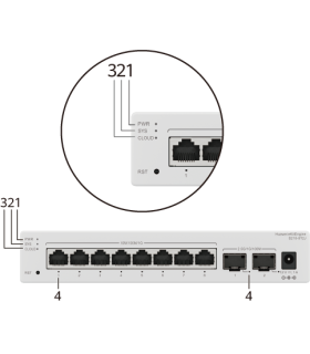 HUAWEI S210-24T2J (24*10/100/1000BASE-T PORTS, 2*2.5GE SFP PORTS, BUILT-IN AC POWER, FANLESS