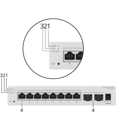 HUAWEI S210-24T2J (24*10/100/1000BASE-T PORTS, 2*2.5GE SFP PORTS, BUILT-IN AC POWER, FANLESS
