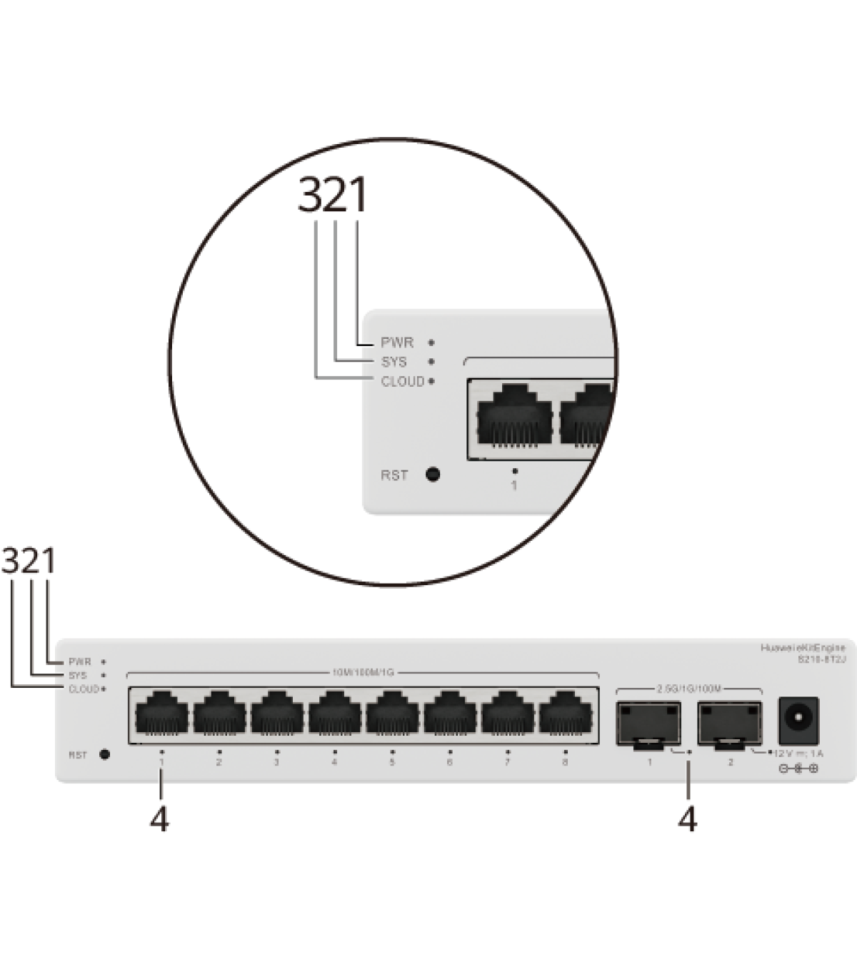 HUAWEI S210-24T2J (24*10/100/1000BASE-T PORTS, 2*2.5GE SFP PORTS, BUILT-IN AC POWER, FANLESS