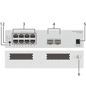 HUAWEI S210-8P2J (8*10/100/1000BASE-T PORTS (128W POE+), 2*2.5GE SFP PORTS, WITH 1*220 V AC POWER ADAPTER, FANLESS