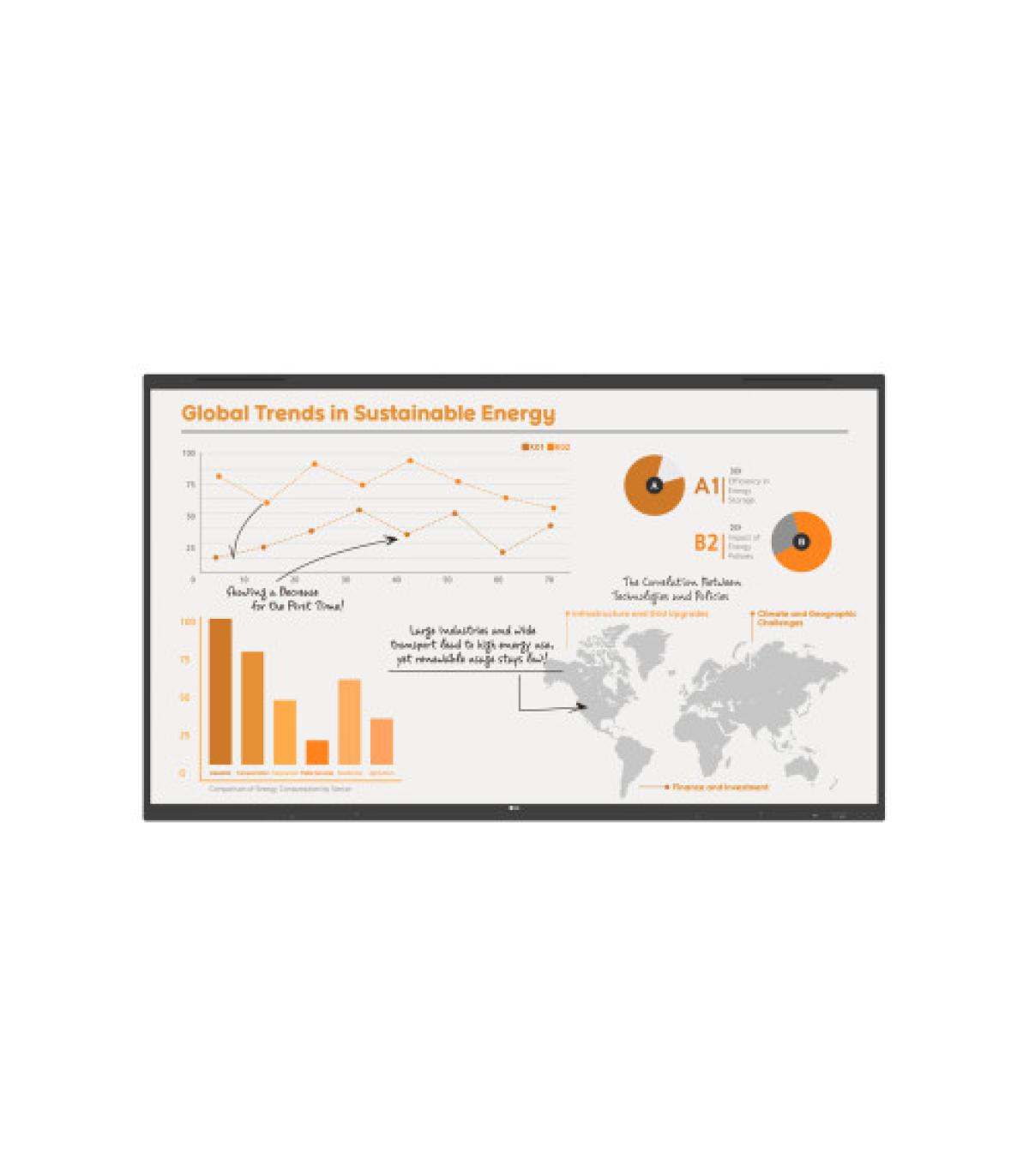 LG MONITOR INTERACTIVO (75TR3PN-B
