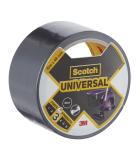 Adhesivos y selladores